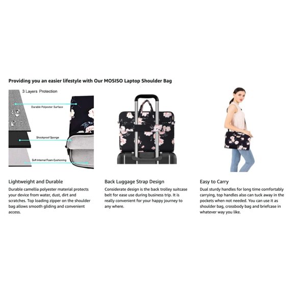 MOSISO - 17-17.3" Laptop / Shoulder Bag - Large Overnight / Workout Bag - Picture 13 of 13